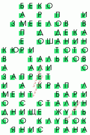 сканворд 3303