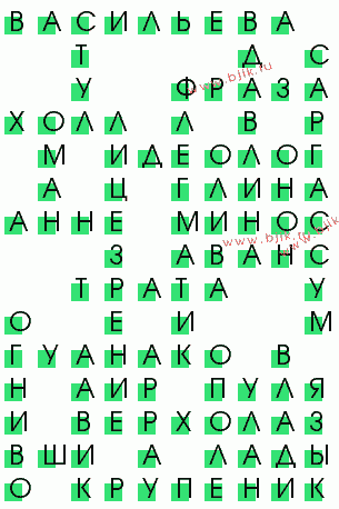 сканворд 3304