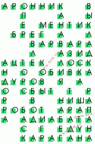 сканворд 3309