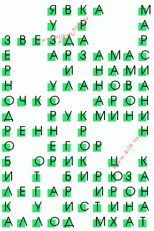 сканворд 3316