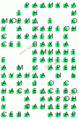 сканворд 3336