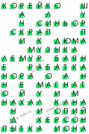 сканворд 3344