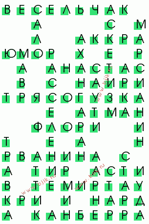 сканворд 3356