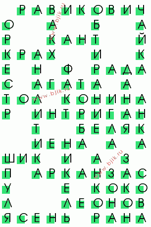 сканворд 3358