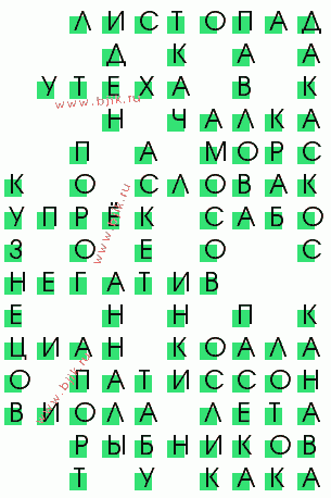 сканворд 3360