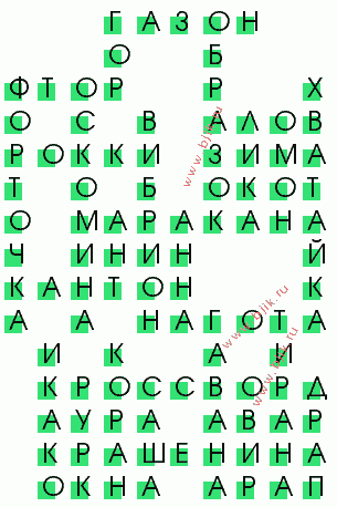 сканворд 3361