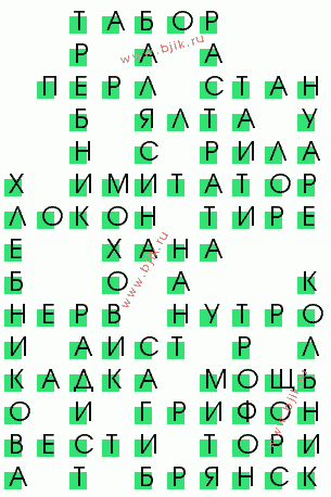 сканворд 3362