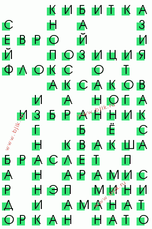 сканворд 3363