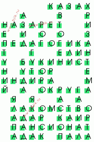 сканворд 3364