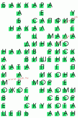 сканворд 3365