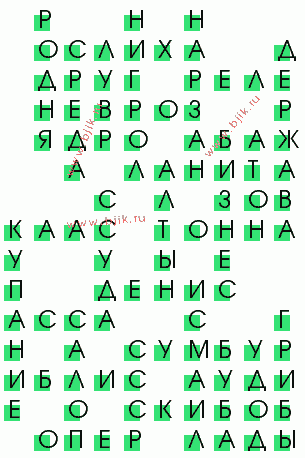 сканворд 3367