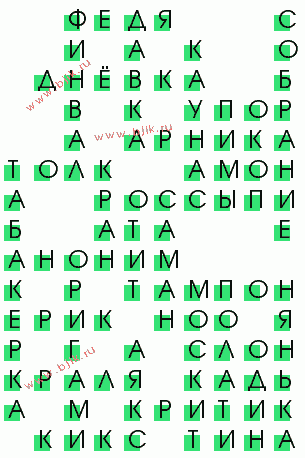 сканворд 3370