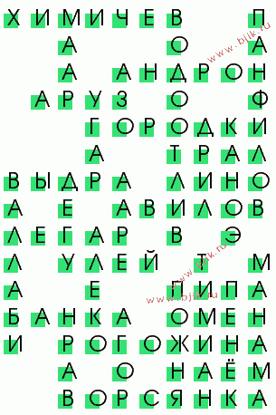 сканворд 3374