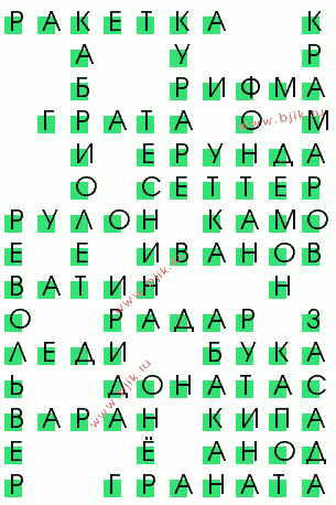 сканворд 3387