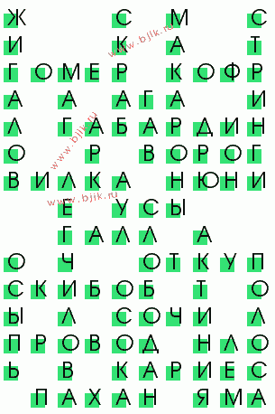 сканворд 3403