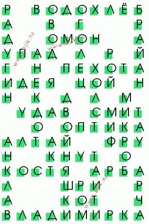 сканворд 3423
