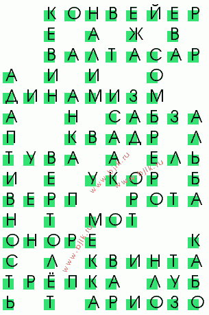 сканворд 3436