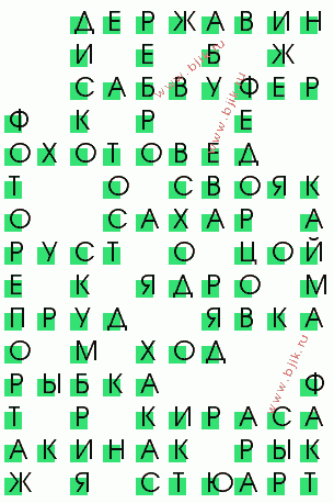 сканворд 3462