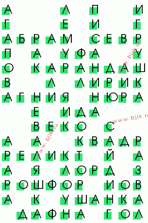 сканворд 3463
