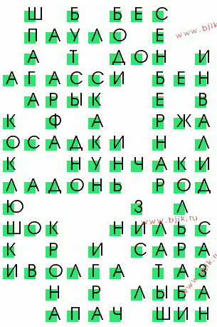 сканворд 3478