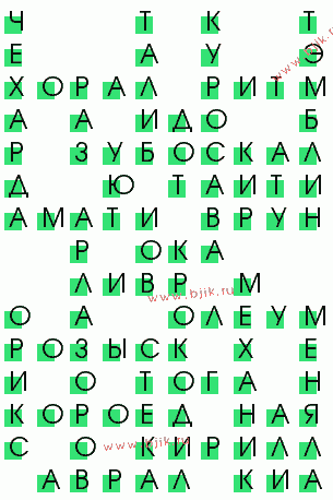сканворд 3508