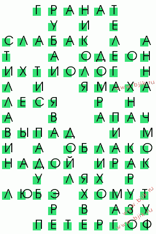 сканворд 3515