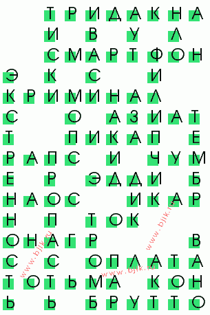 сканворд 3524