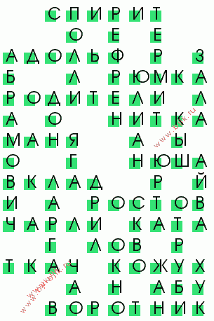сканворд 3531