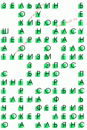 сканворд 3533