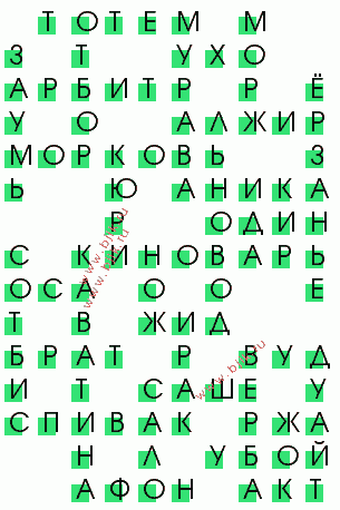 сканворд 3543