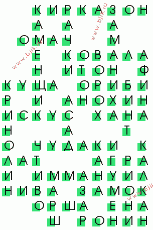 сканворд 3564