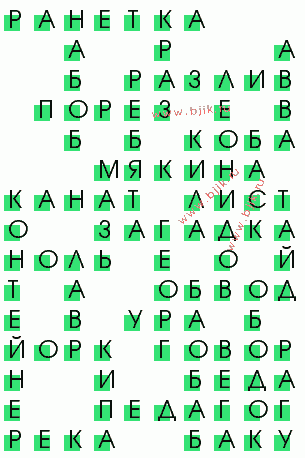 сканворд 3571
