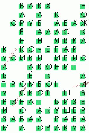 сканворд 3573
