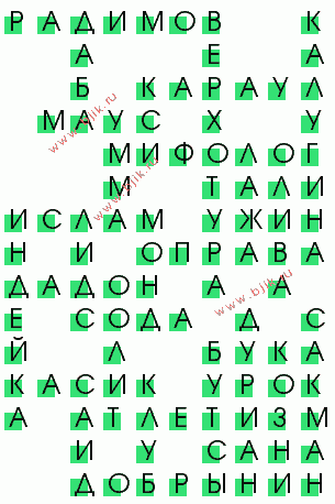 сканворд 3574