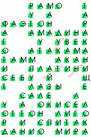 сканворд 3576