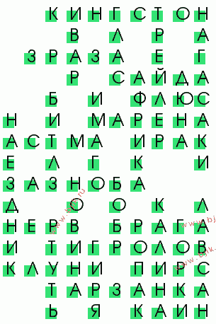 сканворд 3577