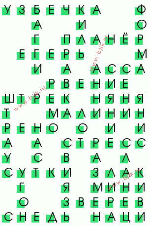 сканворд 3581