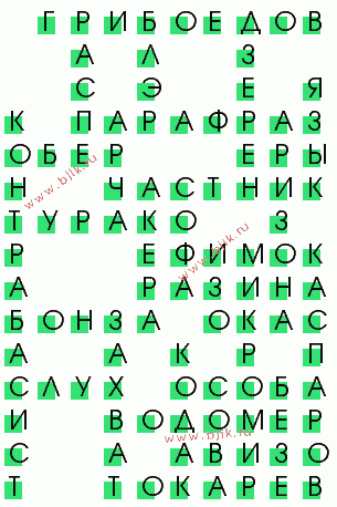 сканворд 3582