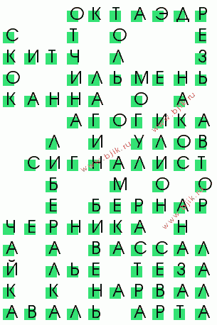 сканворд 3594