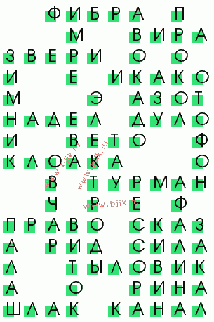 сканворд 3595