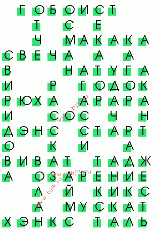 сканворд 3603