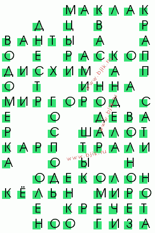 сканворд 3606