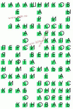 сканворд 3608