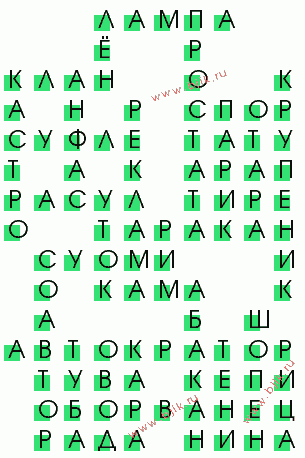 сканворд 3610