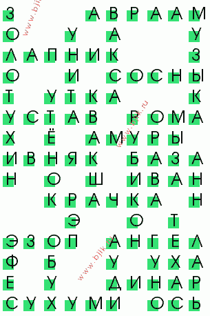сканворд 3615
