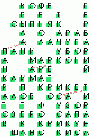 сканворд 3620