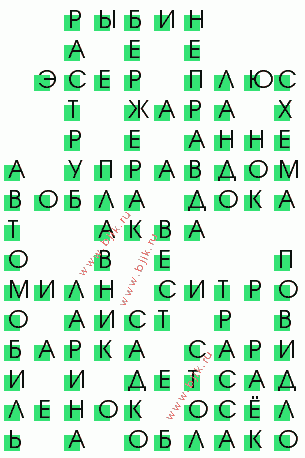 сканворд 3621