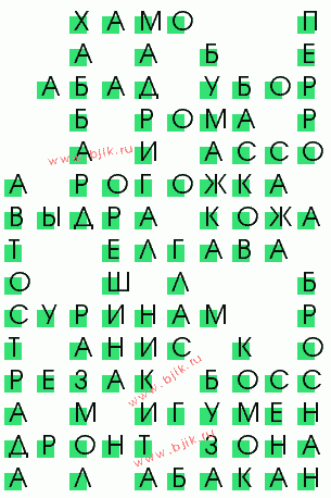 сканворд 3622