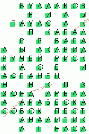 сканворд 3624