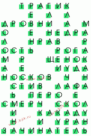 сканворд 3625